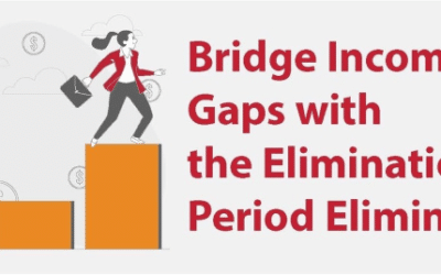 What Is the Elimination Period in Disability Insurance? The Elimination Period Eliminator