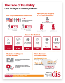 disability-insurance-infographic