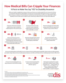 disability-insurance-infographic
