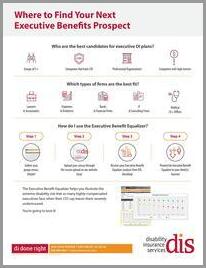 139-executive-benefit-prospect-infographic-102720 -sm Executive DI Plans
