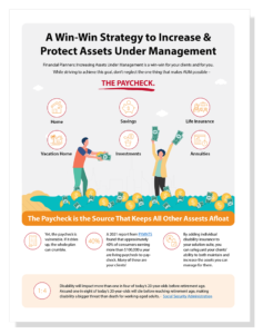 assets under management guide