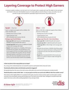 layering income protection