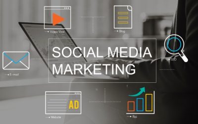 Master Social Media Marketing in 2024