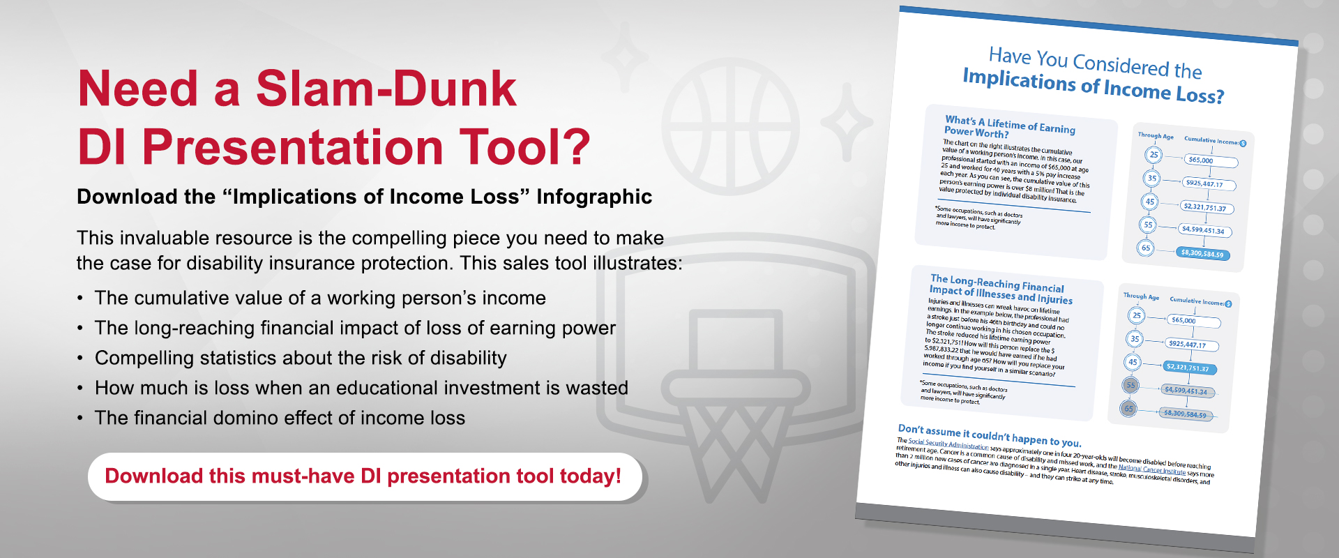 implications of income loss